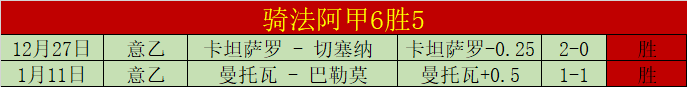 图雷得手苏,亚雷斯精准,长传,时时彩,彩票平台,高频彩票,在线购彩,彩票投注