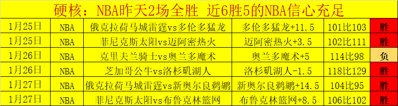 奧斯梅恩,以德羅巴為,楷模,时时彩,彩票平台,高频彩票,在线购彩,彩票投注