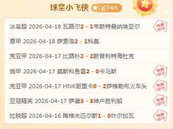 韓國小組賽,加納小敗,庫杜斯獨取,时时彩,彩票平台,高频彩票,在线购彩,彩票投注