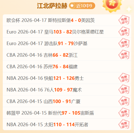 韓國小組賽,加納小敗,庫杜斯獨取,时时彩,彩票平台,高频彩票,在线购彩,彩票投注