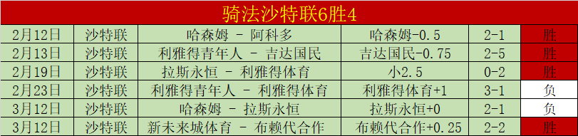 中国羽毛球,混团亚锦赛,半决赛在望,时时彩,彩票平台,高频彩票,在线购彩,彩票投注