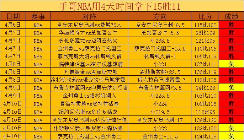 年卡塔尔亚,洲杯,组焦点战,时时彩,彩票平台,高频彩票,在线购彩,彩票投注