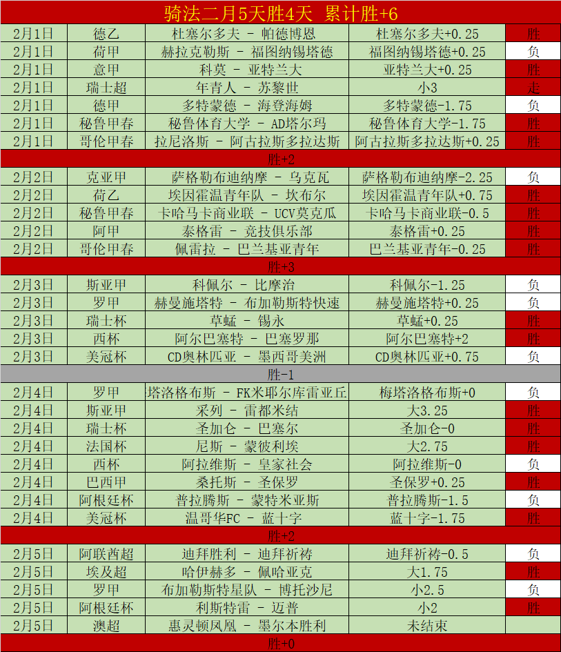 大乐透,期汪桂枝预,专家质,时时彩,彩票平台,高频彩票,在线购彩,彩票投注
