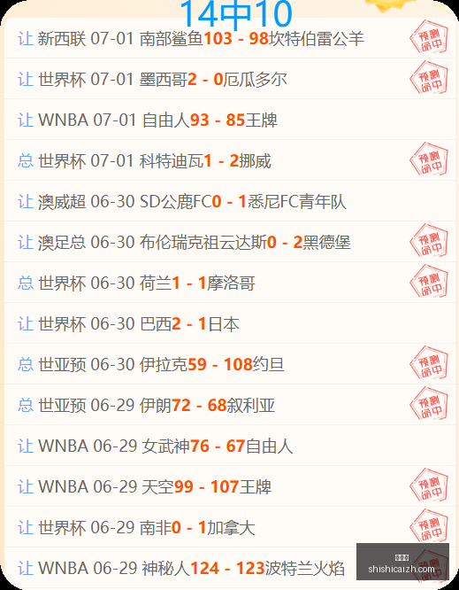 曼联错过费,无需惋惜,其实力不符,时时彩,彩票平台,高频彩票,在线购彩,彩票投注