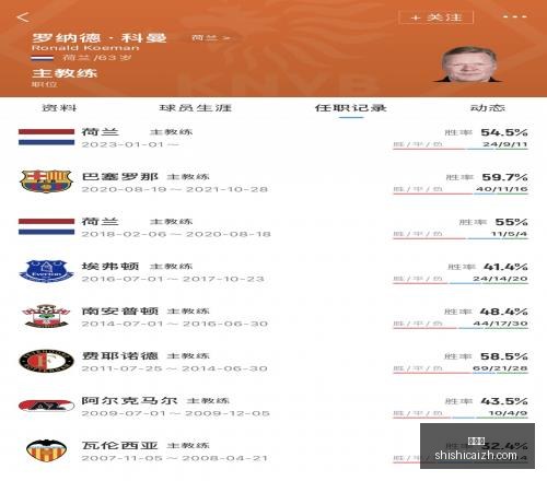 越南联赛前,昨晚,场胜利,时时彩,彩票平台,高频彩票,在线购彩,彩票投注