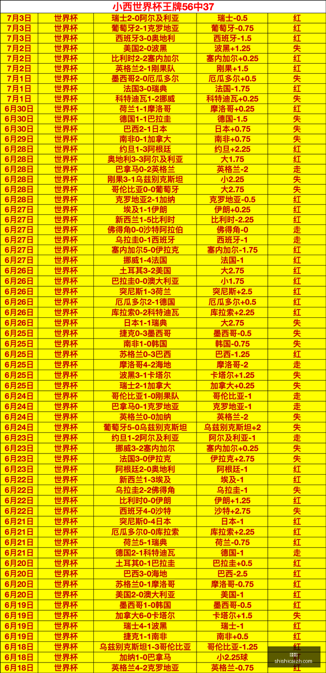 欧锦,立陶宛胜塞,尔维亚,时时彩,彩票平台,高频彩票,在线购彩,彩票投注