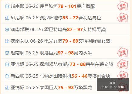 年比分预测,昨日,精准命中,时时彩,彩票平台,高频彩票,在线购彩,彩票投注
