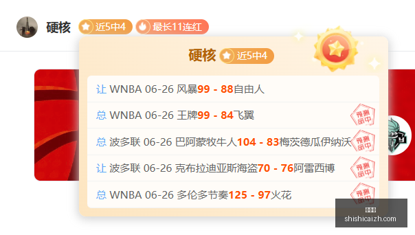 俄甲赛事解,切里宾斯克,哈巴罗夫斯,时时彩,彩票平台,高频彩票,在线购彩,彩票投注
