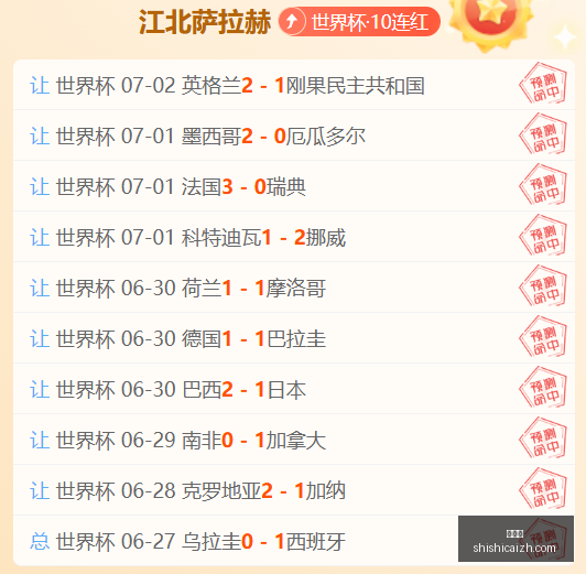 终极指南,少年北京赛,区落幕,时时彩,彩票平台,高频彩票,在线购彩,彩票投注