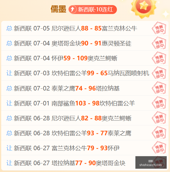 巴西,赛事攻略,赛季胜负大,时时彩,彩票平台,高频彩票,在线购彩,彩票投注