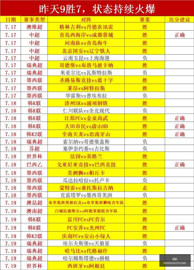 时时彩彩票,平台突发变,动结果已公,时时彩,彩票平台,高频彩票,在线购彩,彩票投注