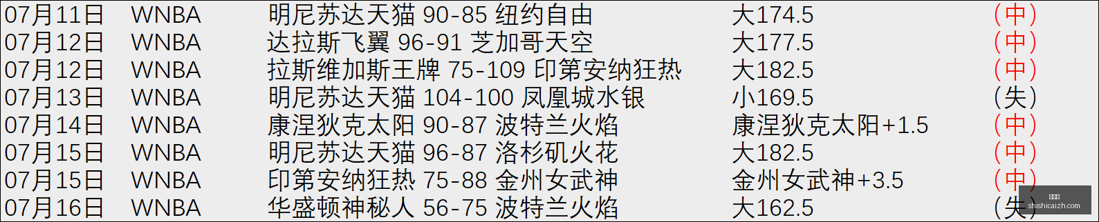 深度解析,前西甲青训,总监解读德,时时彩,彩票平台,高频彩票,在线购彩,彩票投注