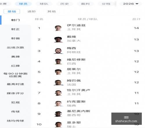 年图尔库国,际赛事回顾,主场优势助,时时彩,彩票平台,高频彩票,在线购彩,彩票投注