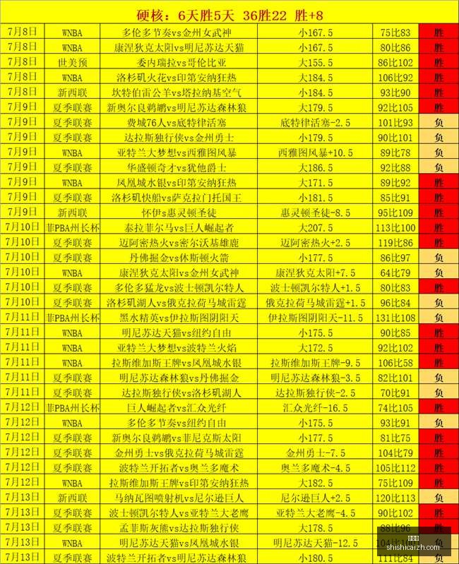 时时彩,彩票平台,高频彩票,时时彩,彩票平台,高频彩票,在线购彩,彩票投注