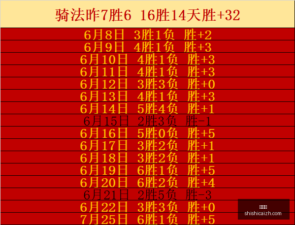 乌兹超连冠,深度解析老,牌战术精髓,时时彩,彩票平台,高频彩票,在线购彩,彩票投注