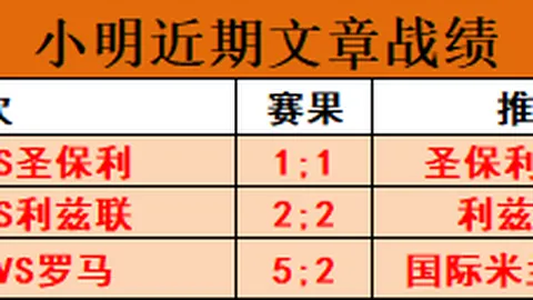 艾维末节制胜活塞，活塞力克猛龙；莫兰特双20+，灰熊逆转开拓者