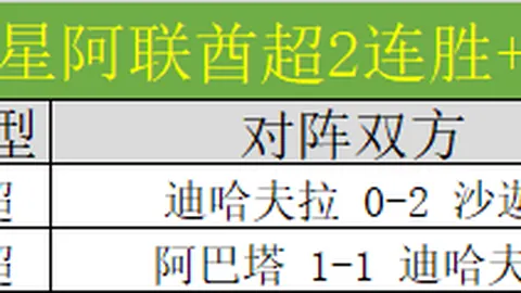 超级电脑预测世界杯，阿根廷点球夺冠显神秘科技之力