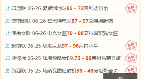 2026年比分预测彩票投注：昨日10中7，精准命中5场，状态分析指南