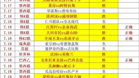 时时彩彩票平台突发变动结果已公布