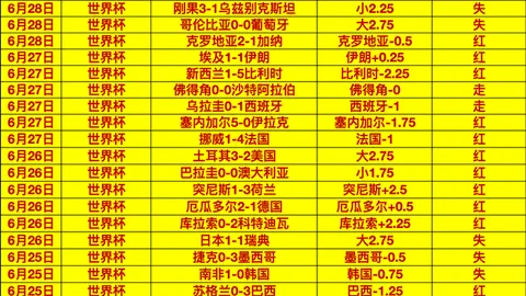 2026印尼总杯晚场：印尼总杯信心之选，独家比分解析