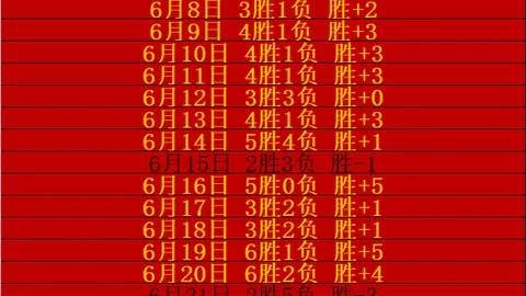 乌兹超连冠：深度解析老牌战术精髓
